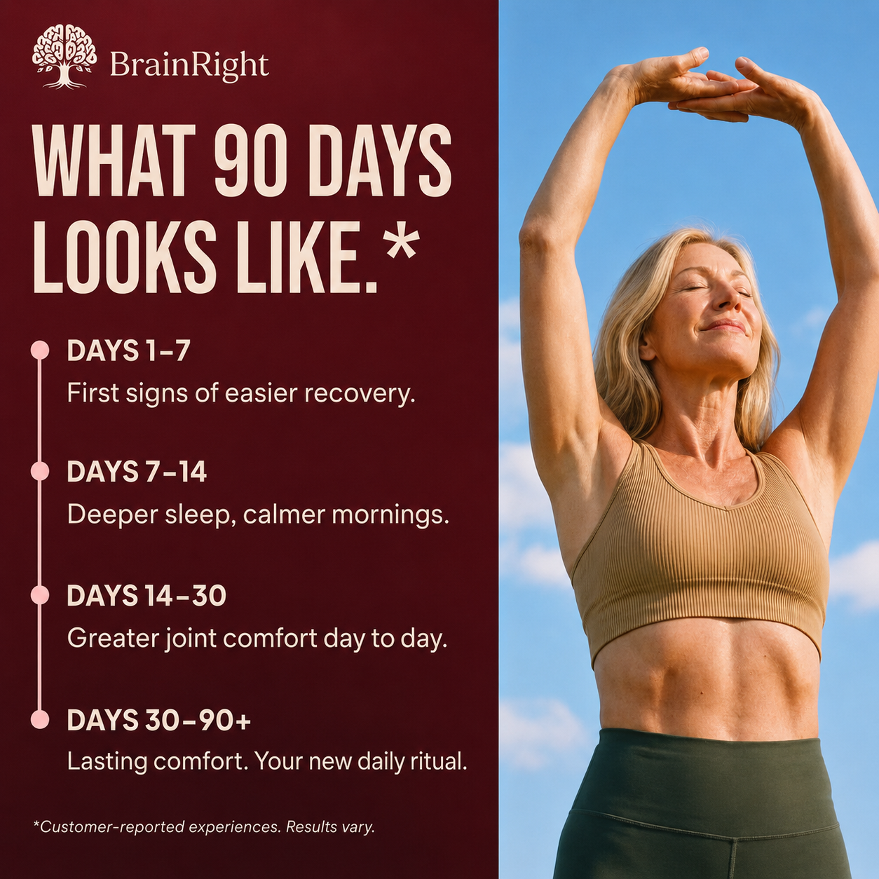 BrainRight® Cold-Pressed Tart Cherry Extract