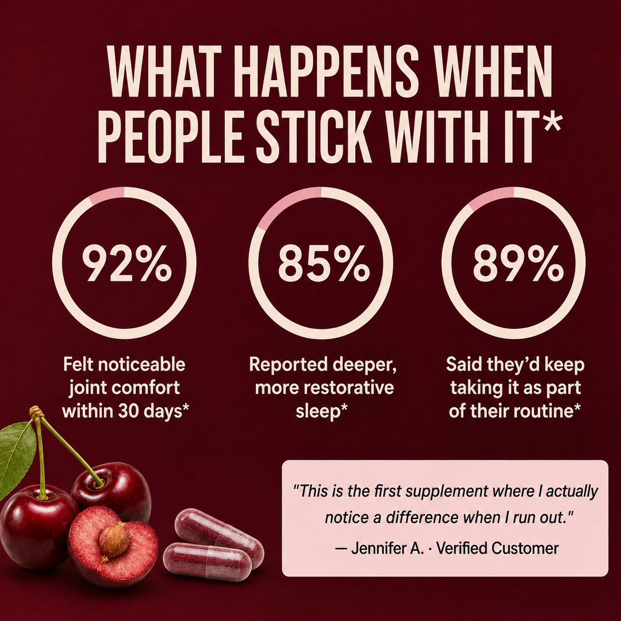 BrainRight® Cold-Pressed Tart Cherry Extract